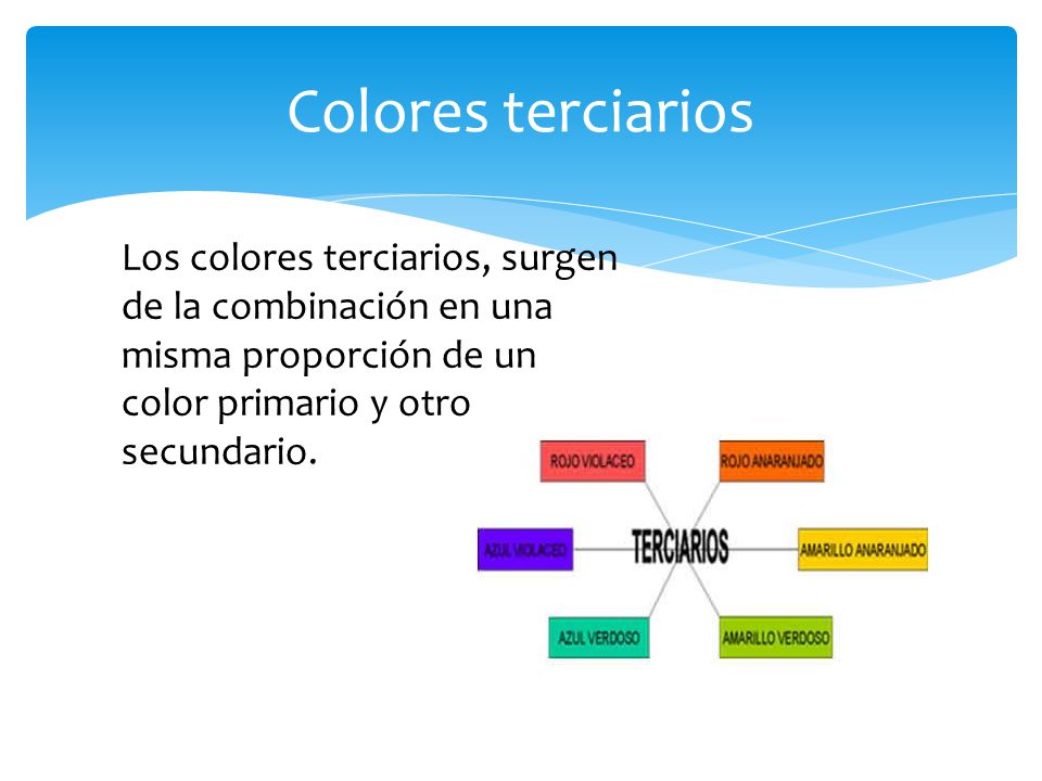 significado de los colores primarios secundarios y terciarios significado de los colores primarios secundarios y terciarios